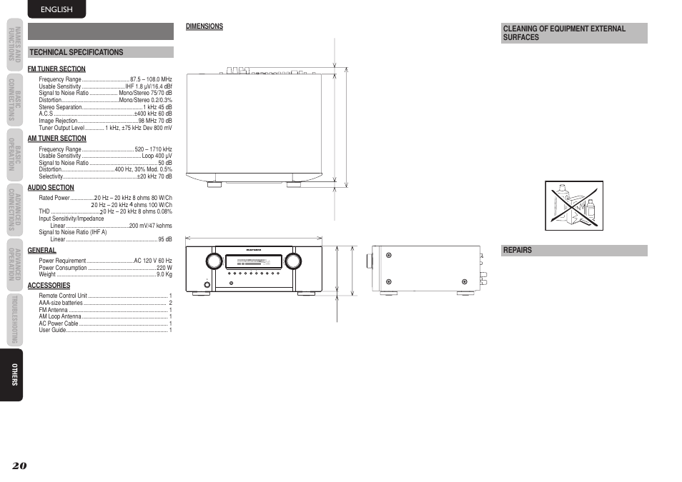 Others | Marantz SR4023 User Manual | Page 23 / 24