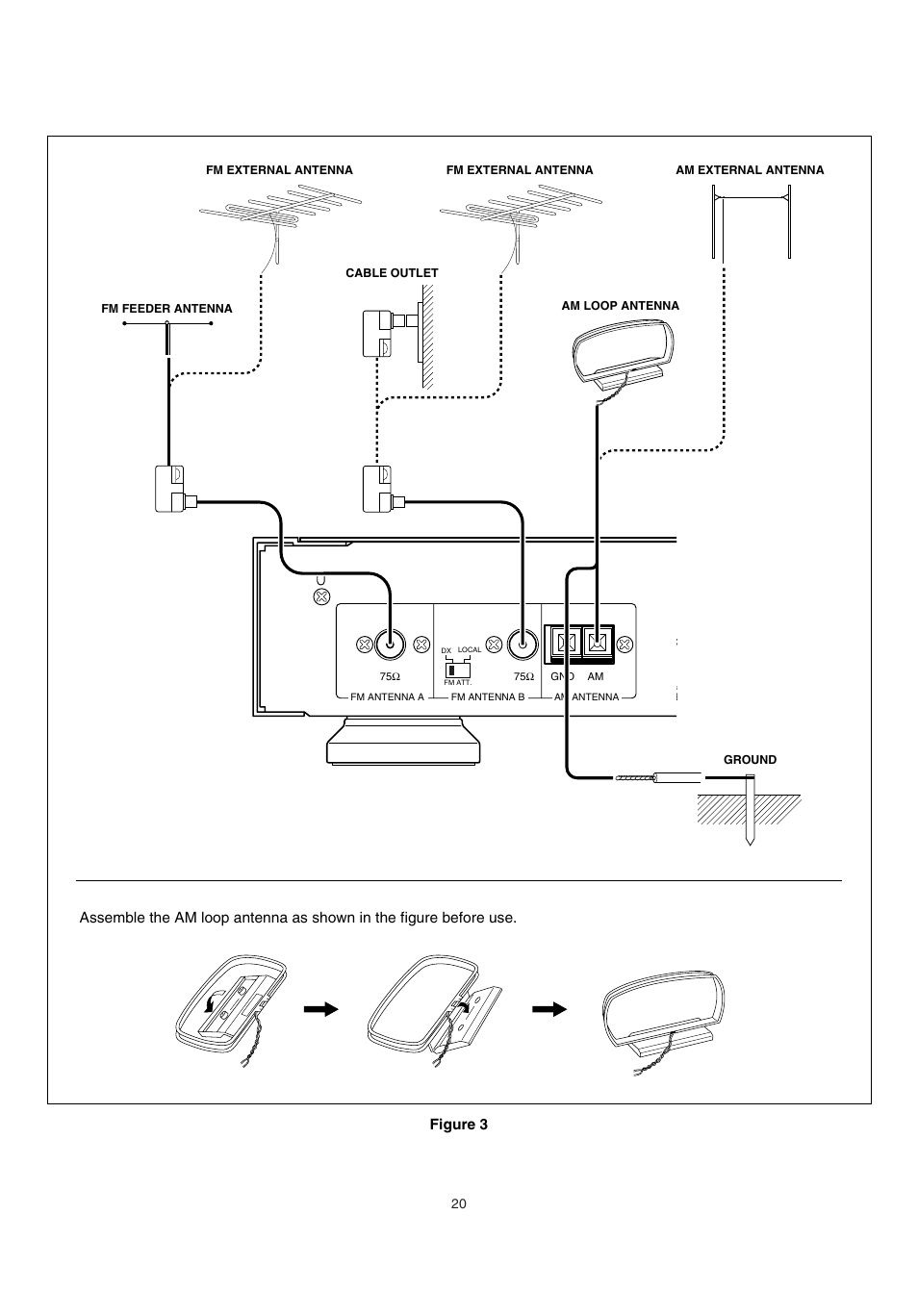 English f rançais, Figure 3 | Marantz ST-17 User Manual | Page 14 / 15