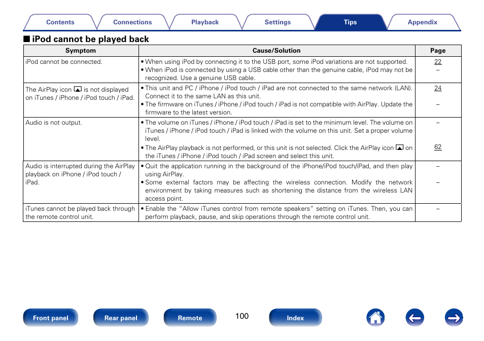 2 ipod cannot be played back | Marantz M-CR610 User Manual | Page 100 / 132