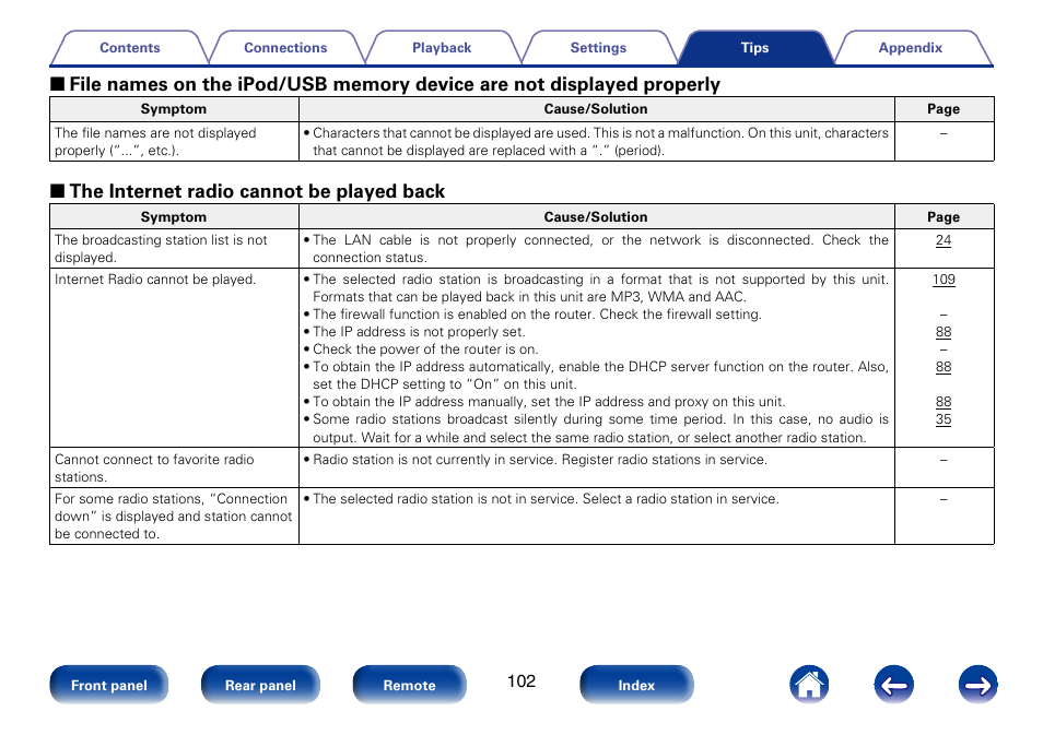 2 the internet radio cannot be played back | Marantz M-CR610 User Manual | Page 102 / 132