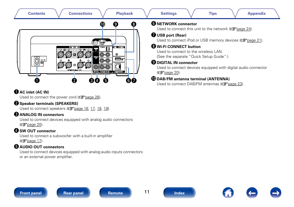 Marantz M-CR610 User Manual | Page 11 / 132