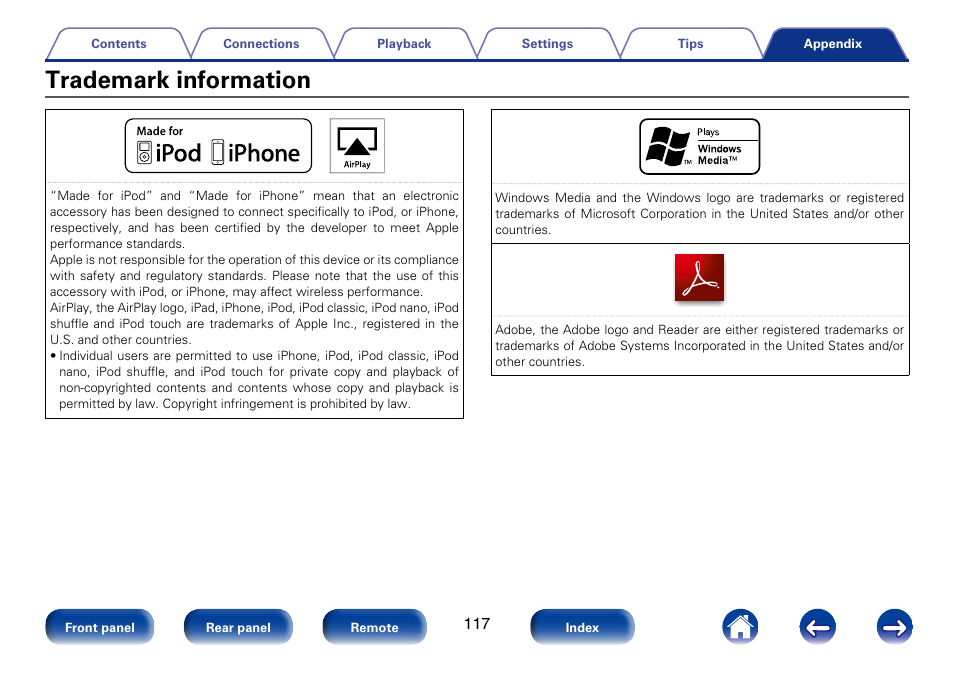 Trademark information | Marantz M-CR610 User Manual | Page 117 / 132