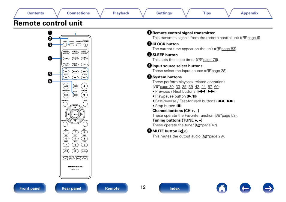 Remote control unit, Remote | Marantz M-CR610 User Manual | Page 12 / 132