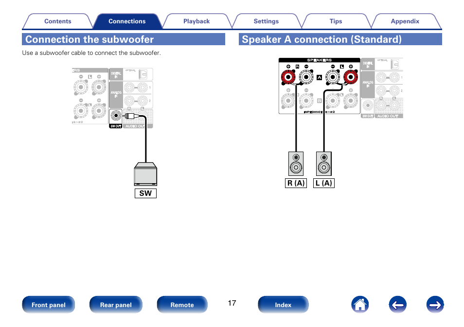 Connection the subwoofer, Speaker a connection (standard) | Marantz M-CR610 User Manual | Page 17 / 132