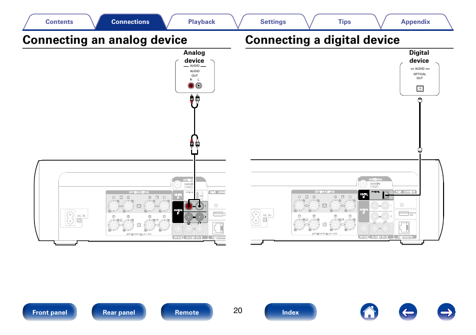 Connecting an analog device, Connecting a digital device | Marantz M-CR610 User Manual | Page 20 / 132