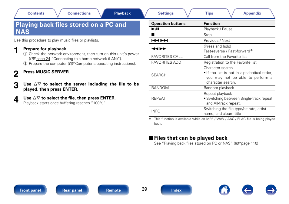 Playing back files stored on a pc and nas, 2 files that can be played back | Marantz M-CR610 User Manual | Page 39 / 132