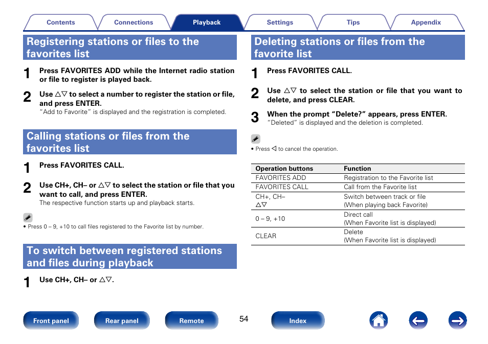 Calling stations or files from the favorites list, Deleting stations or files from the favorite list | Marantz M-CR610 User Manual | Page 54 / 132