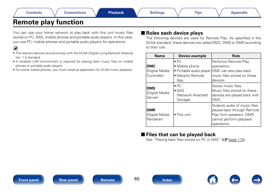 Remote play function, 2 roles each device plays, 2 files that can be played back | Marantz M-CR610 User Manual | Page 65 / 132