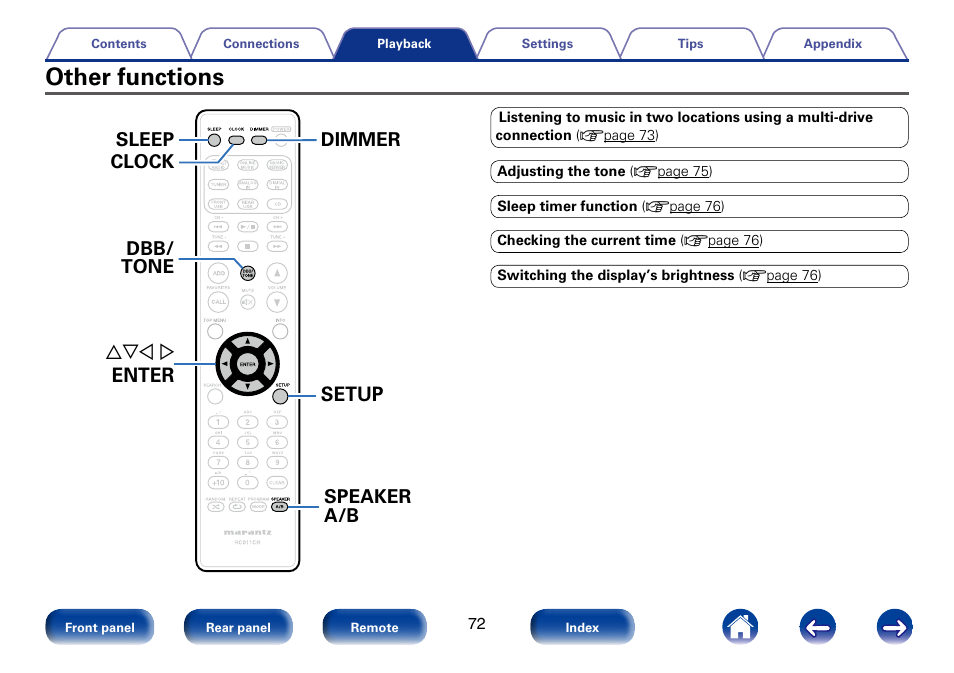 Other functions | Marantz M-CR610 User Manual | Page 72 / 132