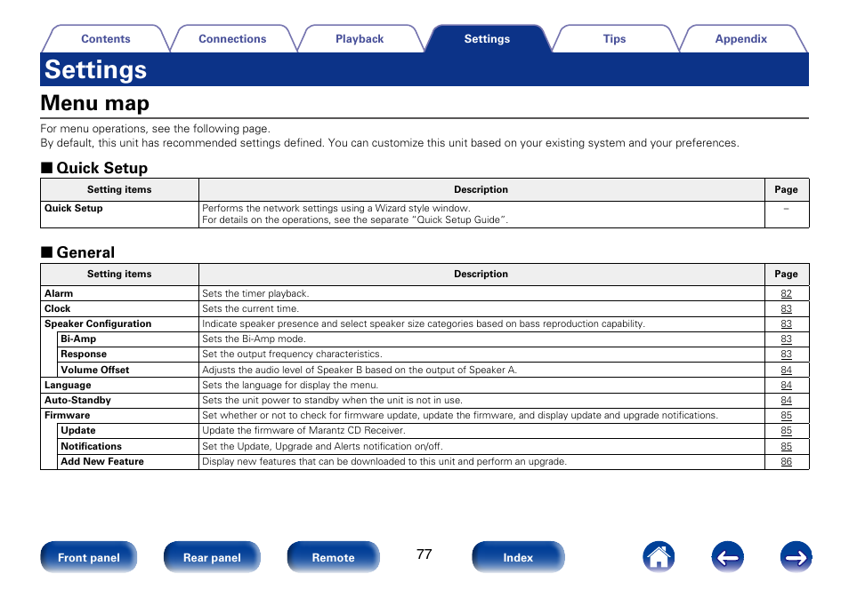 Settings, Menu map, 2 quick setup | 2 general | Marantz M-CR610 User Manual | Page 77 / 132