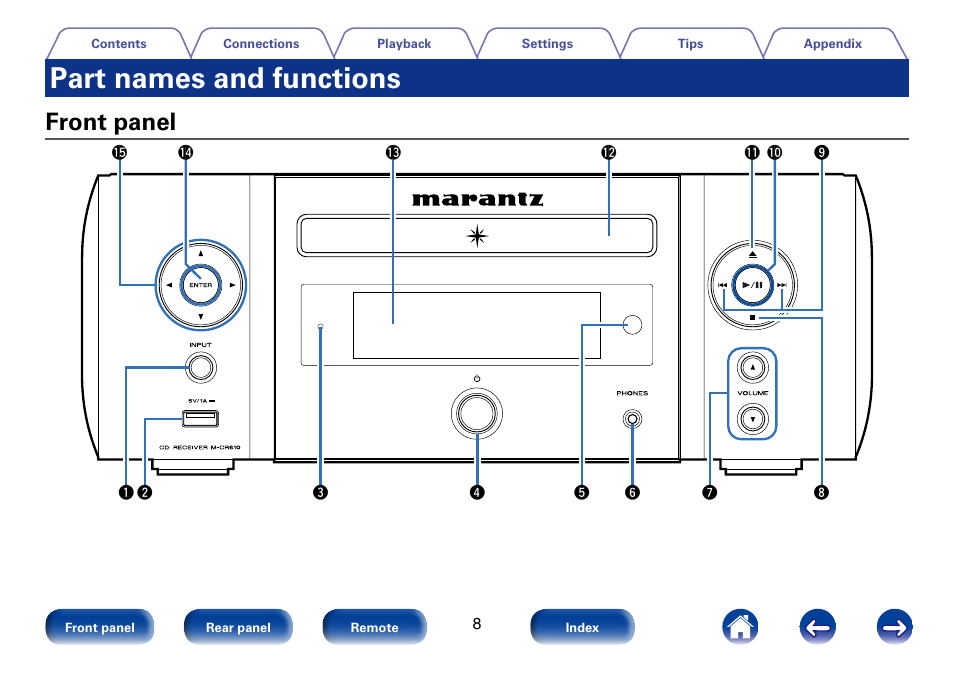 Part names and functions, Front panel | Marantz M-CR610 User Manual | Page 8 / 132