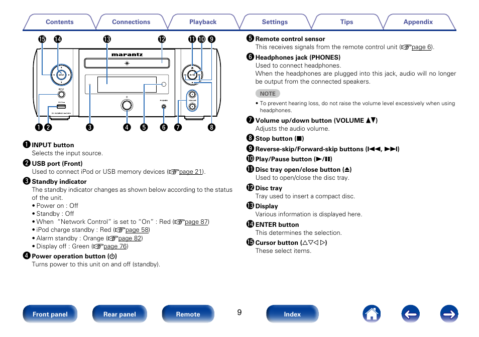 Marantz M-CR610 User Manual | Page 9 / 132