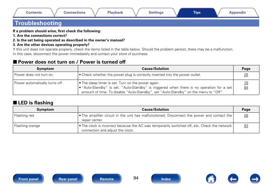 Troubleshooting, 2 power does not turn on / power is turned off, 2 led is flashing | Marantz M-CR610 User Manual | Page 94 / 132