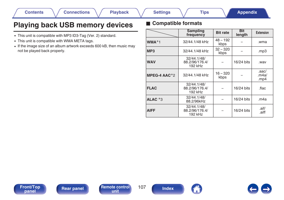 Appendix, Playing back usb memory devices, See “playing back usb memory devices” (v p. 107) | O compatible formats | Marantz M-CR511 User Manual | Page 107 / 133