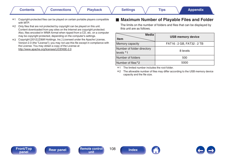 O maximum number of playable files and folder | Marantz M-CR511 User Manual | Page 108 / 133