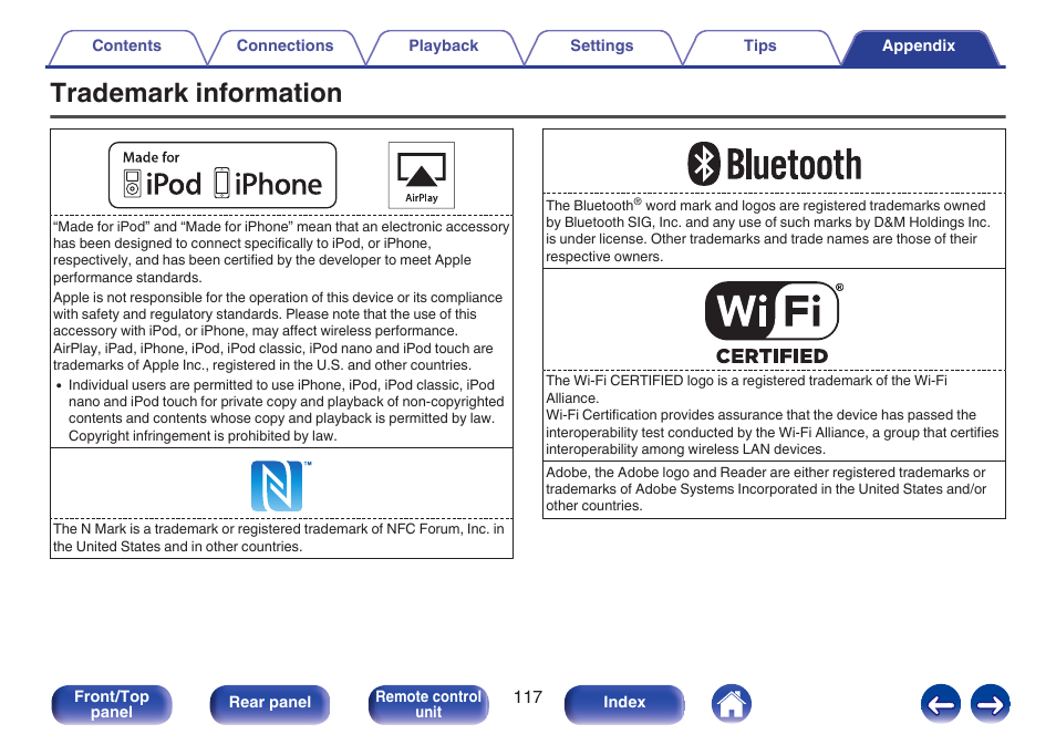 Trademark information | Marantz M-CR511 User Manual | Page 117 / 133
