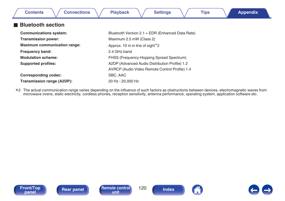 Marantz M-CR511 User Manual | Page 120 / 133
