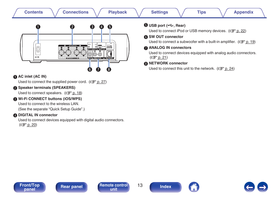 Marantz M-CR511 User Manual | Page 13 / 133