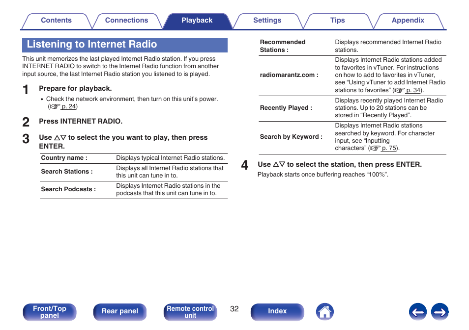 Listening to internet radio | Marantz M-CR511 User Manual | Page 32 / 133