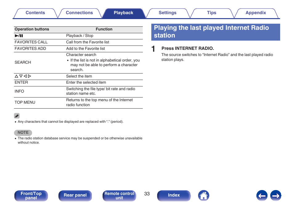 Playing the last played internet radio station | Marantz M-CR511 User Manual | Page 33 / 133