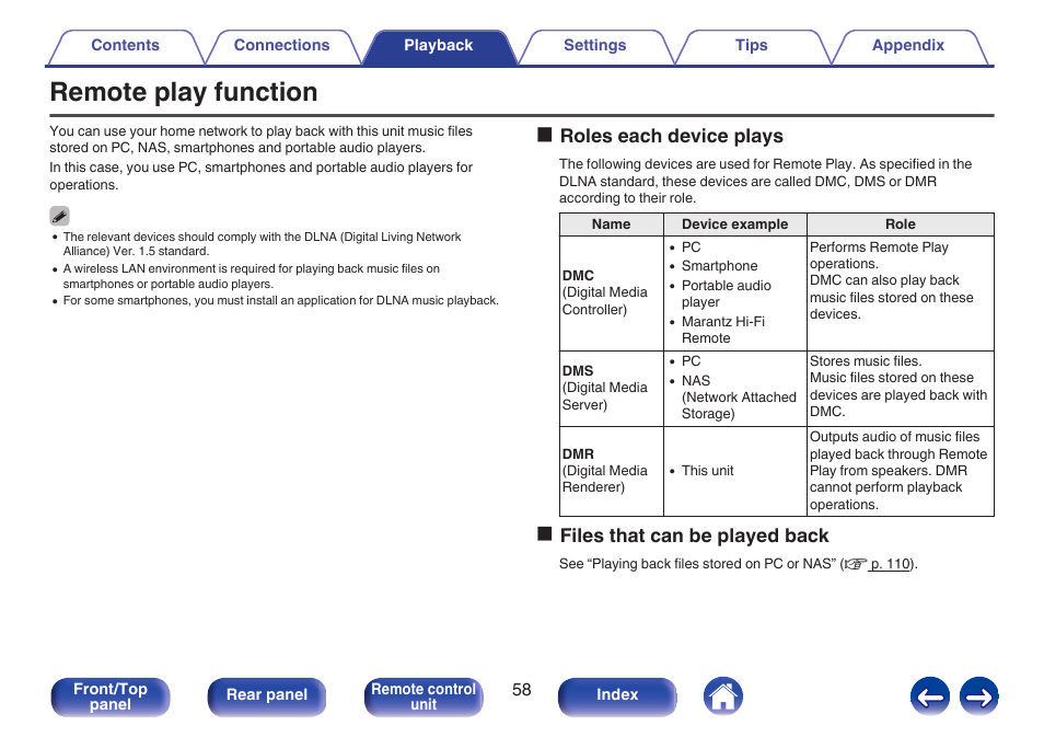 Remote play function, Oroles each device plays, Ofiles that can be played back | Marantz M-CR511 User Manual | Page 58 / 133