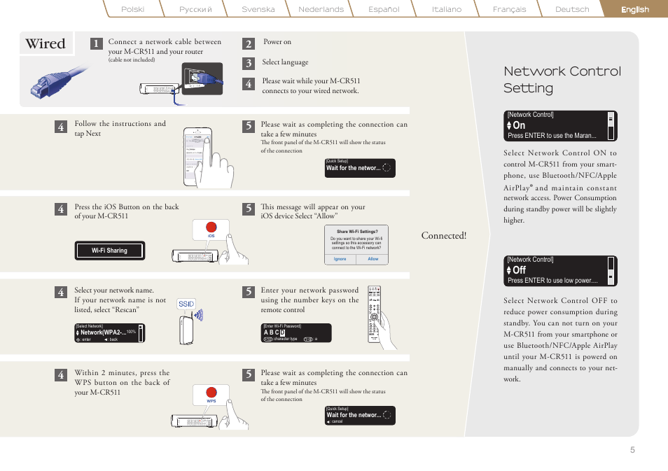 Wired, Network control setting, Connected | Marantz M-CR511 Quick Start User Manual | Page 5 / 8