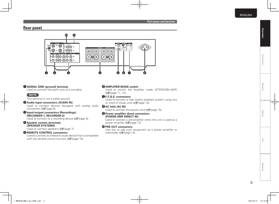 Rear panel | Marantz PM-14S1 User Manual | Page 13 / 36