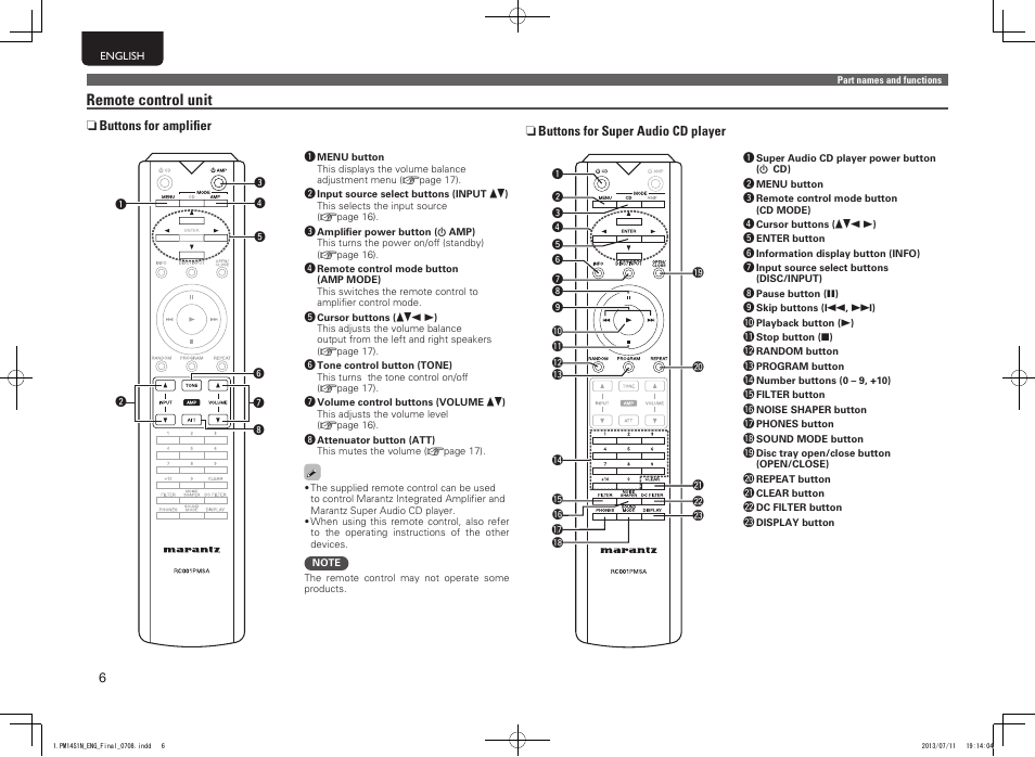 Remote control unit | Marantz PM-14S1 User Manual | Page 14 / 36