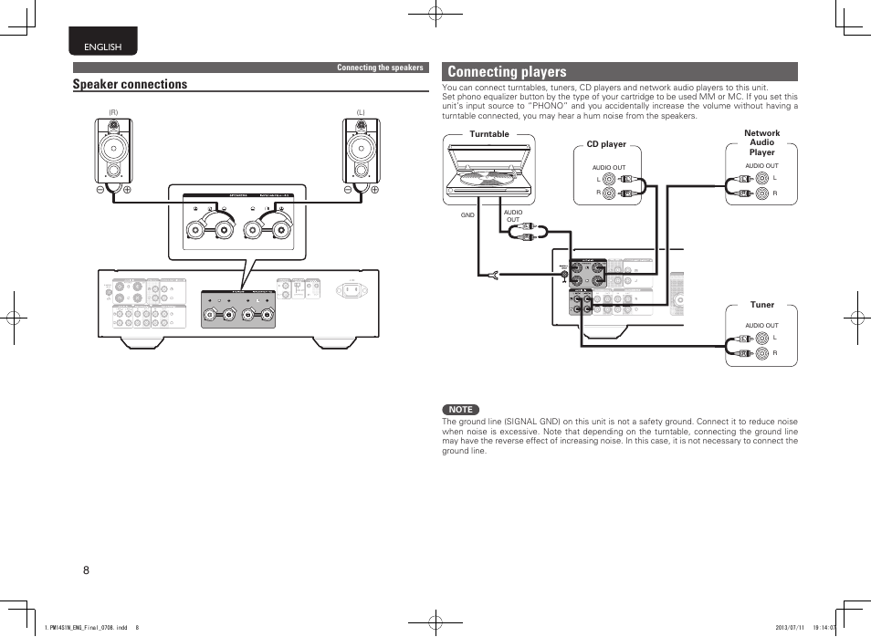 Connecting players, Speaker connections | Marantz PM-14S1 User Manual | Page 16 / 36