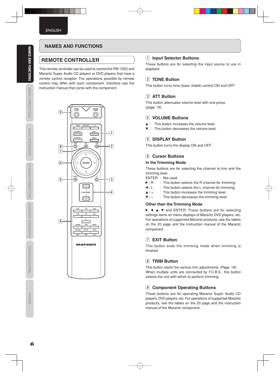 Remote controller, Names and functions, Z input selector buttons | X tone button, C att button, V volume buttons, B display button, N cursor buttons, M exit button, Trim button | Marantz PM-15S2 User Manual | Page 12 / 33
