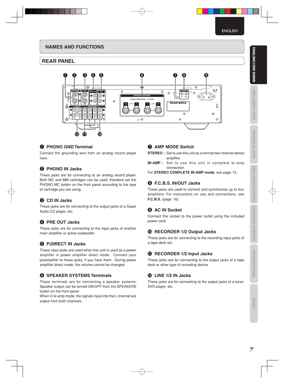 Rear panel, Names and functions, Q phono gnd terminal | W phono in jacks, E cd in jacks, R pre out jacks, T p.direct in jacks, Y speaker systems terminals, U amp mode switch, I f.c.b.s. in/out jacks | Marantz PM-15S2 User Manual | Page 13 / 33