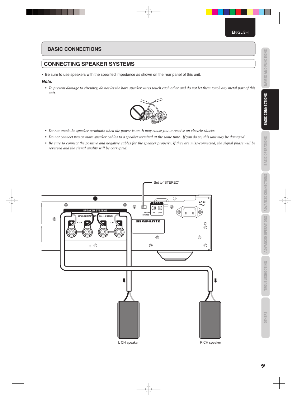 Connecting speaker systems, Basic connections | Marantz PM-15S2 User Manual | Page 15 / 33