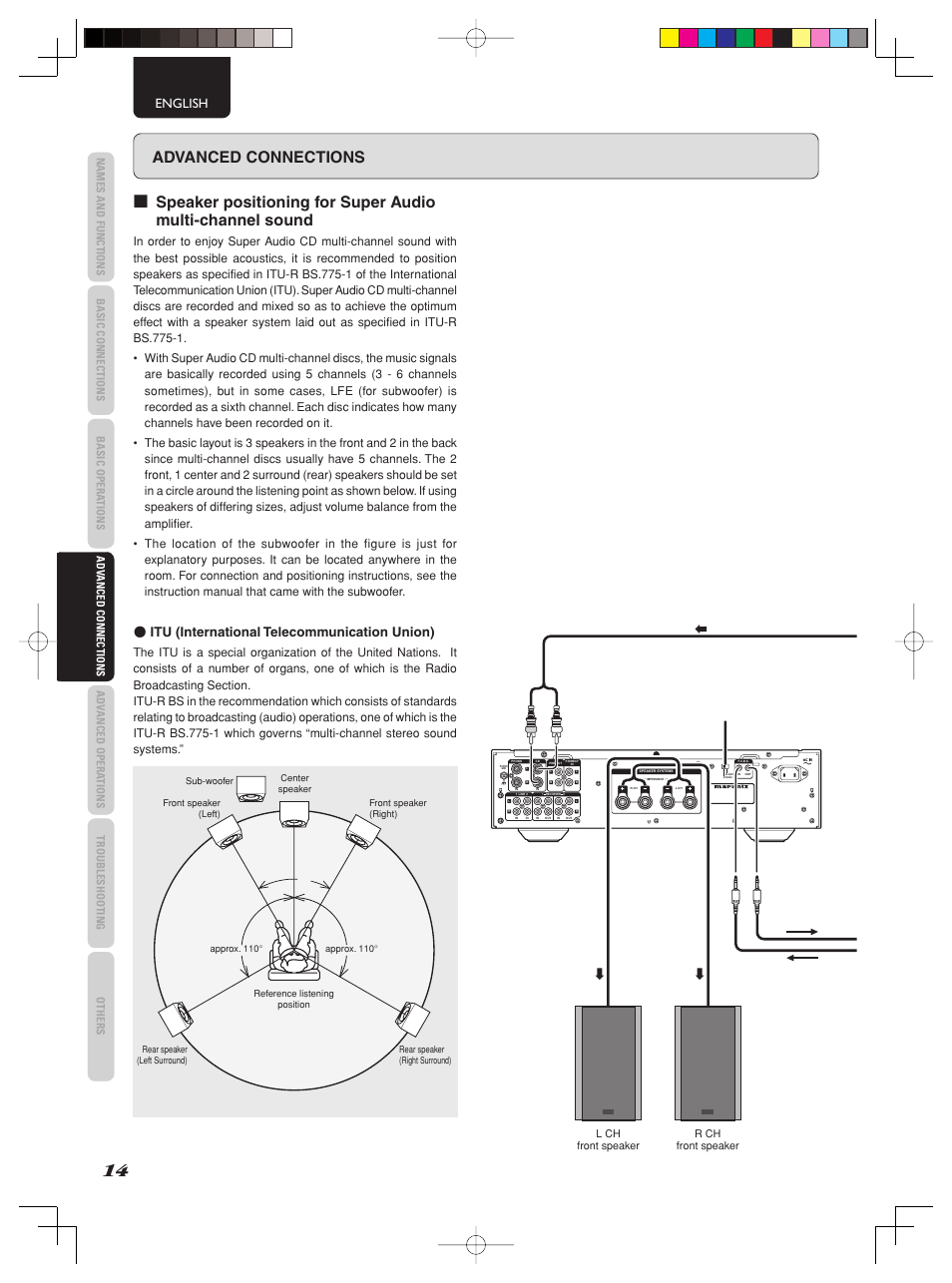 Front r / front l （id 1） advanced connections, English, Itu (international telecommunication union) | Marantz PM-15S2 User Manual | Page 20 / 33