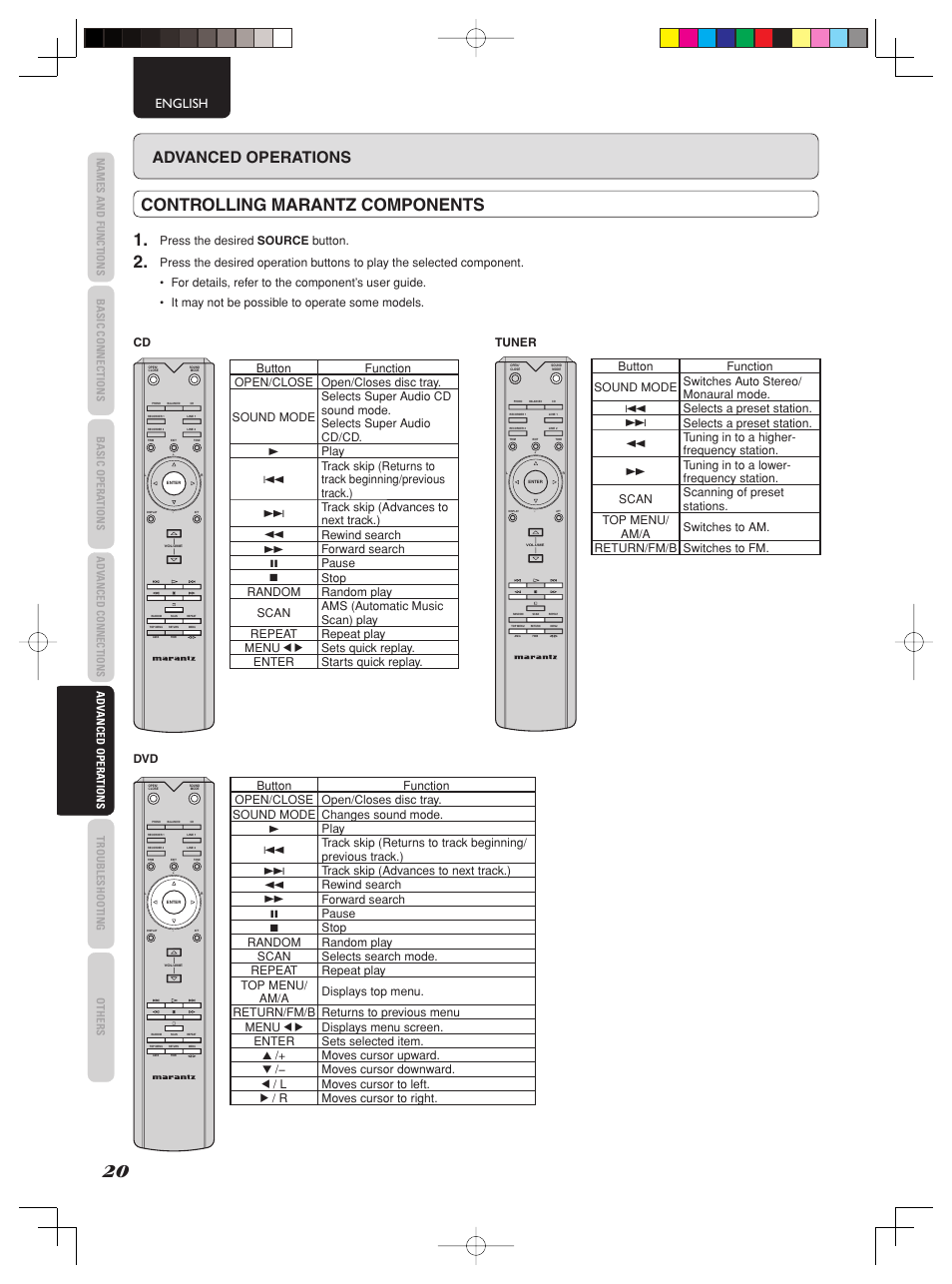Controlling marantz components 1, Advanced operations, English | Press the desired source button | Marantz PM-15S2 User Manual | Page 26 / 33