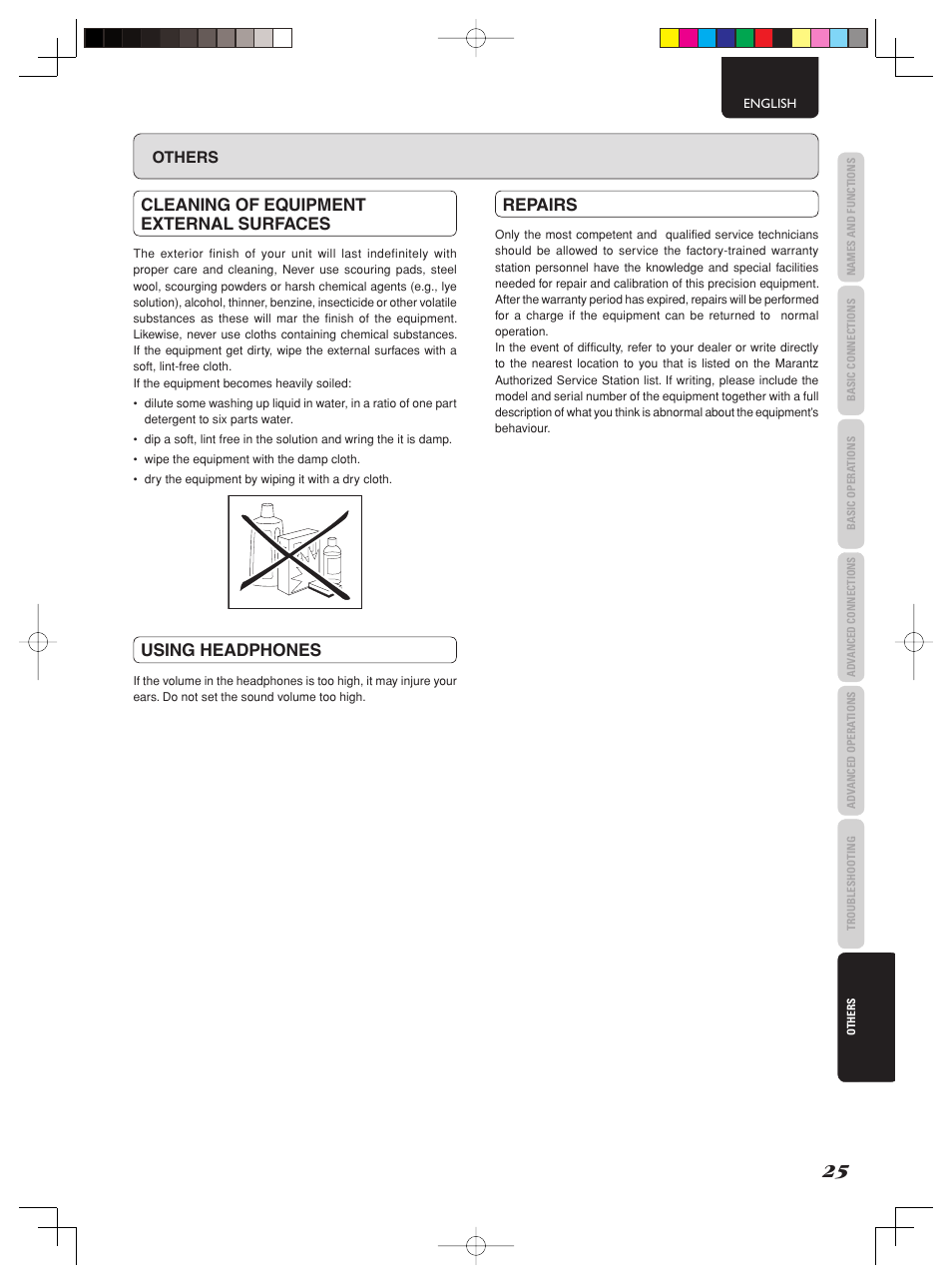 Cleaning of equipment external surfaces, Using headphones, Repairs | Others | Marantz PM-15S2 User Manual | Page 31 / 33