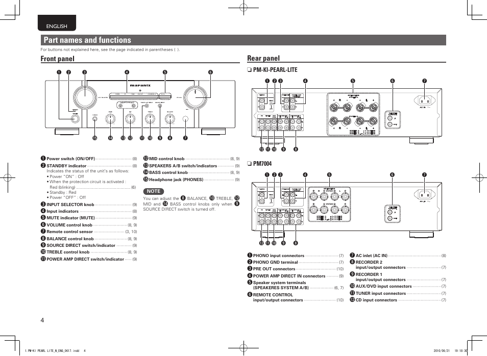 Part names and functions, Front panel, Rear panel | Marantz PM7004N User Manual | Page 10 / 20