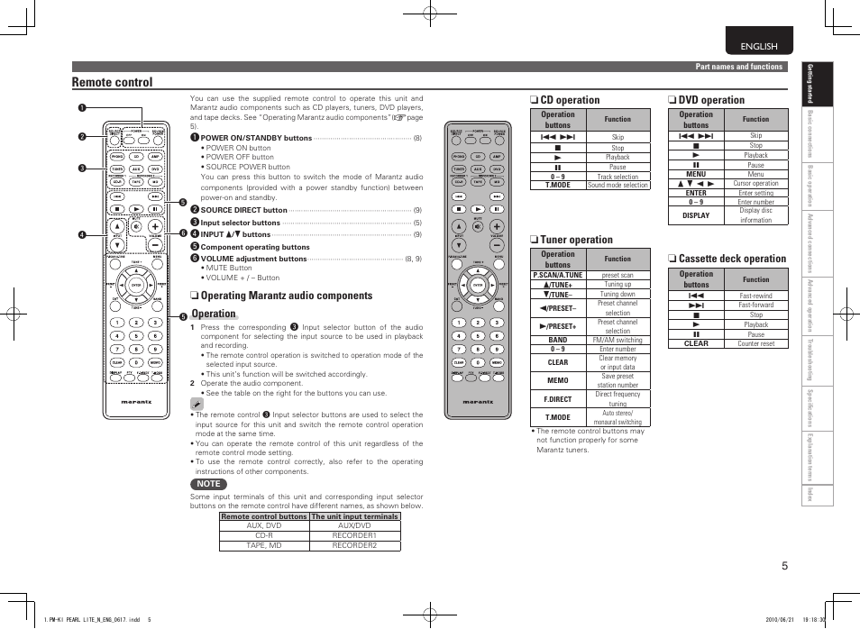 Remote control, N operating marantz audio components operation | Marantz PM7004N User Manual | Page 11 / 20