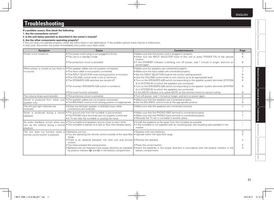 Troubleshooting | Marantz PM7004N User Manual | Page 17 / 20