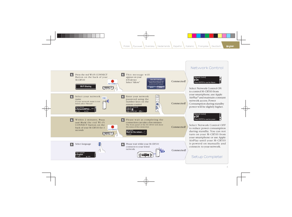 Network control setup complete | Marantz M-CR510N Quick Start User Manual | Page 5 / 8