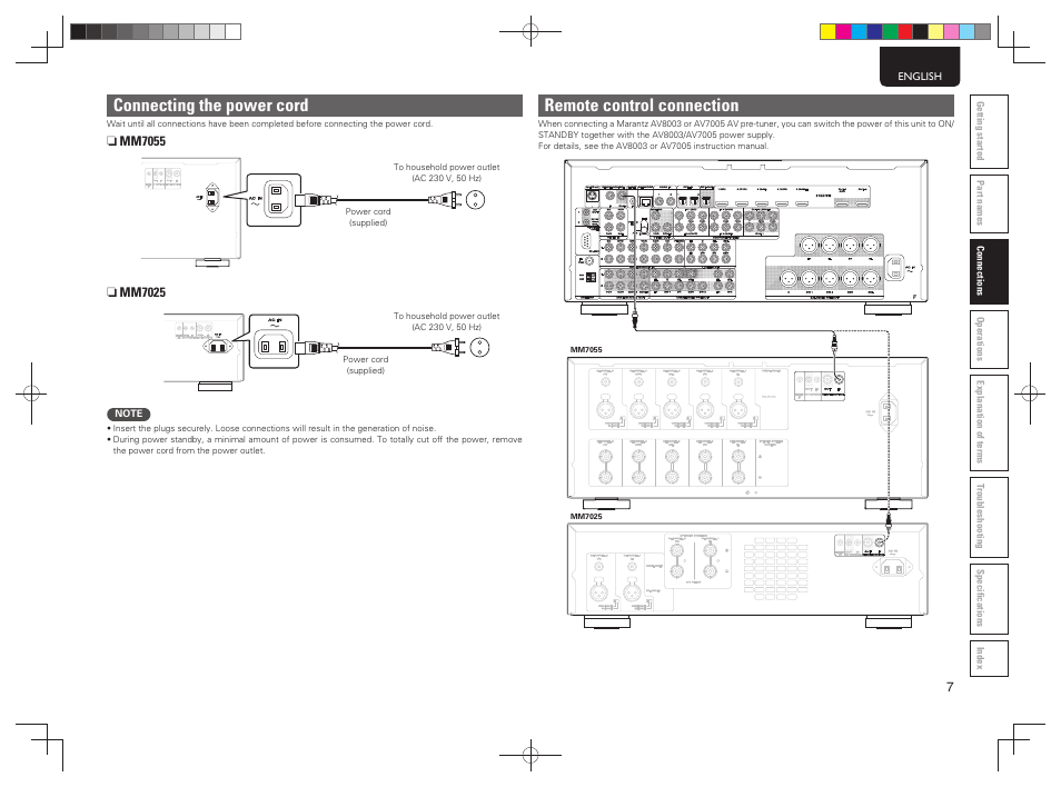 Connecting the power cord, Remote control connection | Marantz MM7025N User Manual | Page 13 / 20