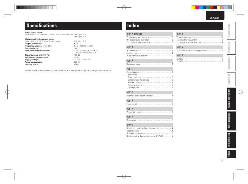 Speciﬁ cations, Index | Marantz MM8077N User Manual | Page 19 / 22