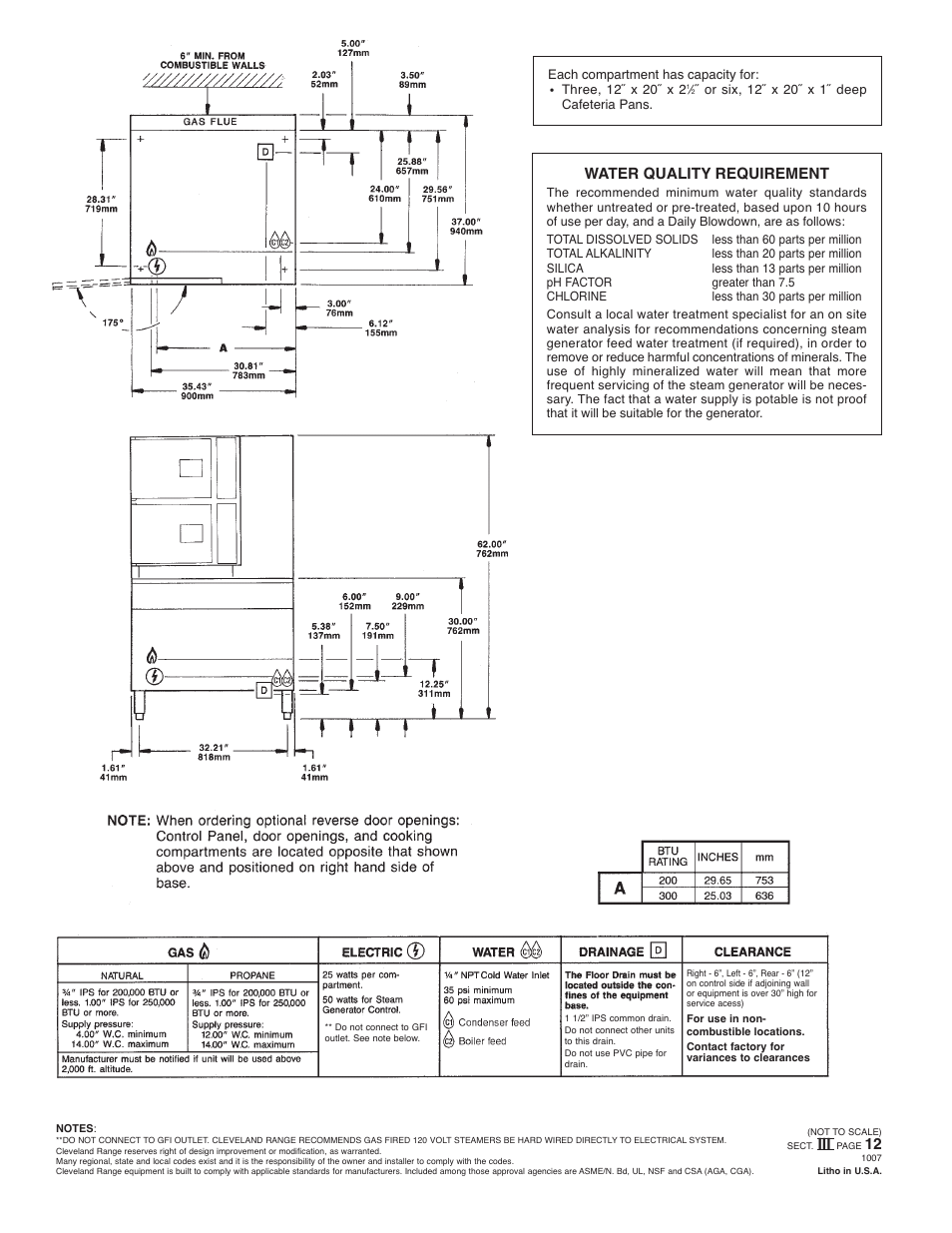 Water quality requirement | Cleveland Range 36-CGM-300 User Manual | Page 2 / 2