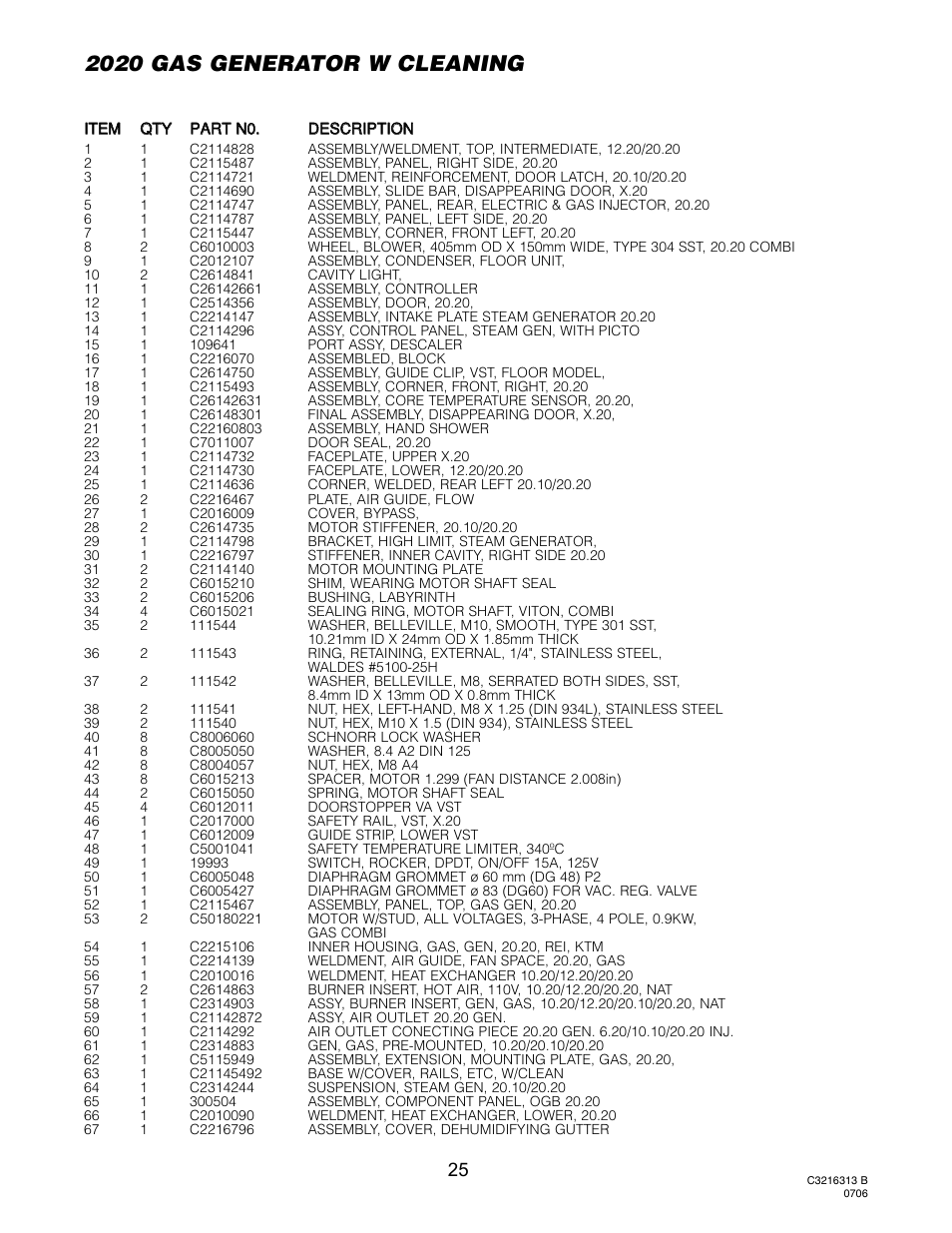Pg 2, 2020 gas generator w cleaning | Cleveland Range Convotherm Combination Oven-Steamer Gas 20.20 User Manual | Page 27 / 81
