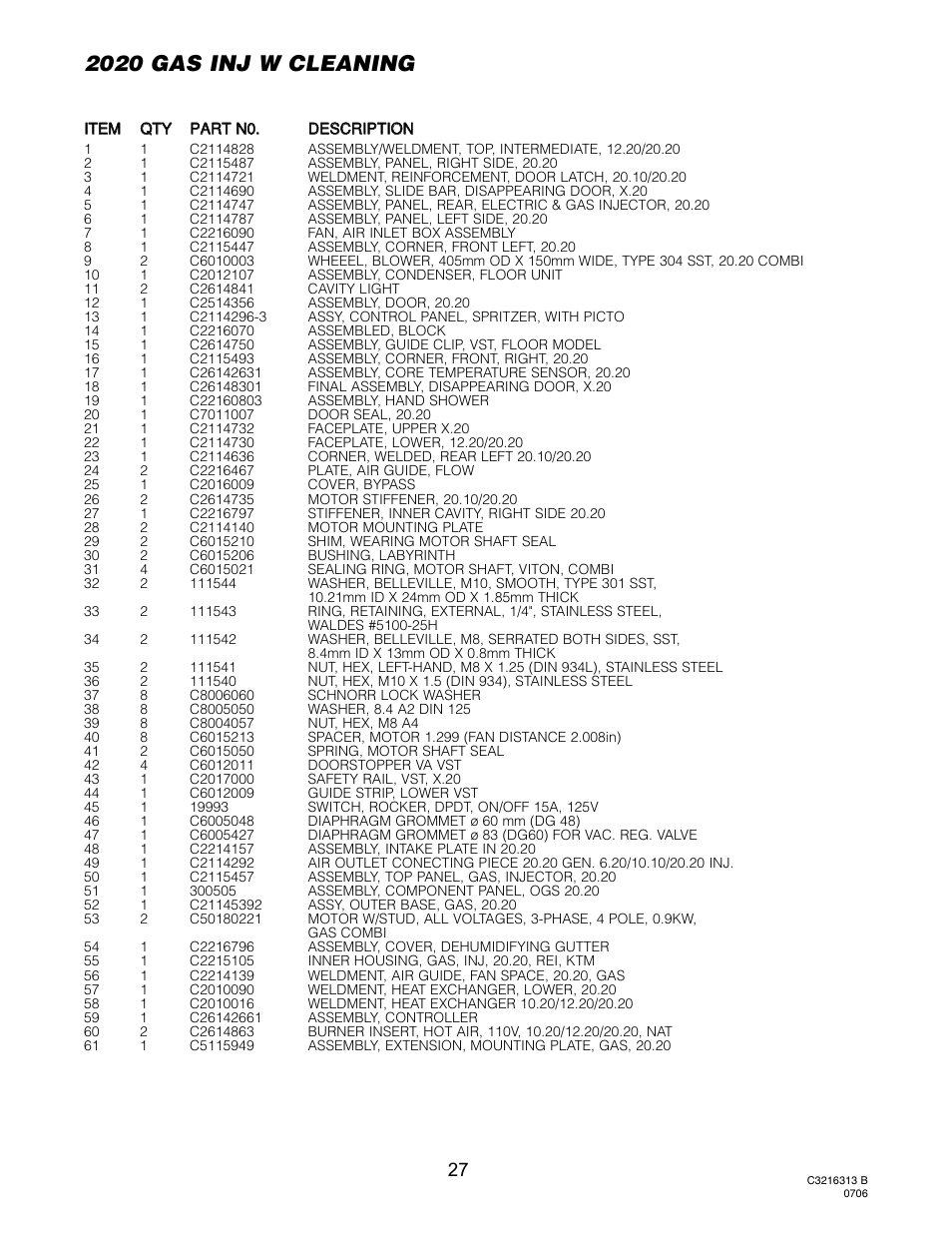 Pg 2, 2020 gas inj w cleaning | Cleveland Range Convotherm Combination Oven-Steamer Gas 20.20 User Manual | Page 29 / 81