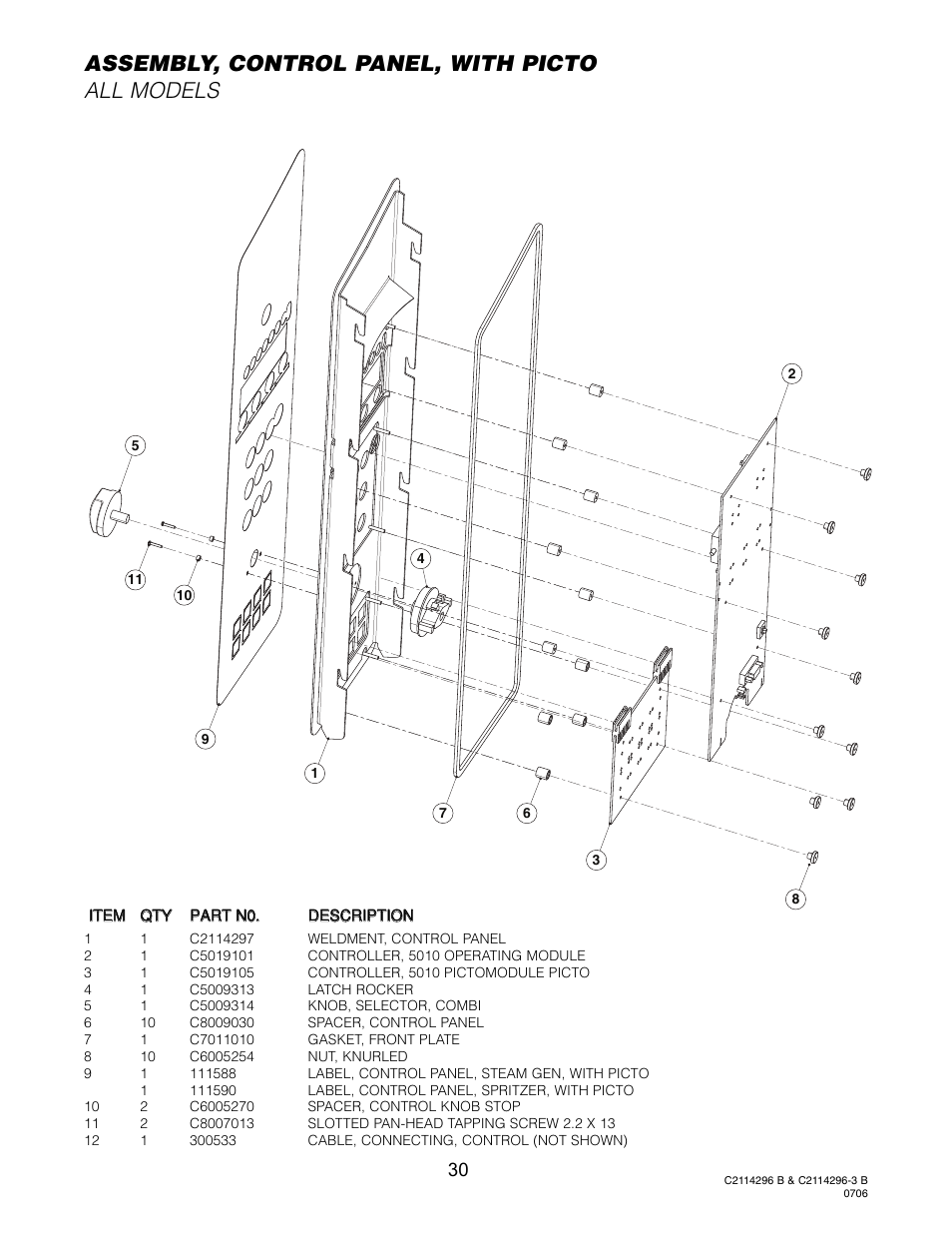 Control panel, with picto (all models), Assembly, control panel, with picto all models | Cleveland Range Convotherm Combination Oven-Steamer Gas 20.20 User Manual | Page 32 / 81