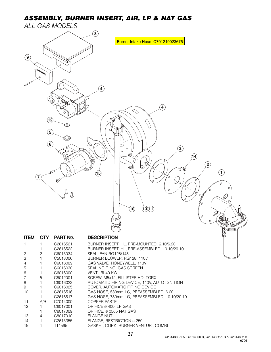 Cleveland Range Convotherm Combination Oven-Steamer Gas 20.20 User Manual | Page 42 / 81