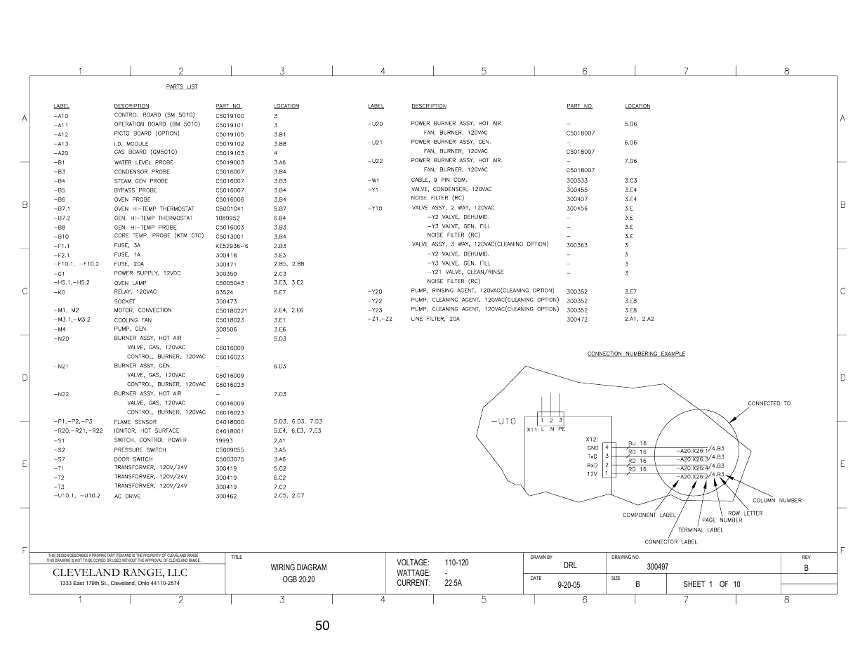 Ogb 20.20 - wiring diagrams, Cleveland range, llc | Cleveland Range Convotherm Combination Oven-Steamer Gas 20.20 User Manual | Page 57 / 81