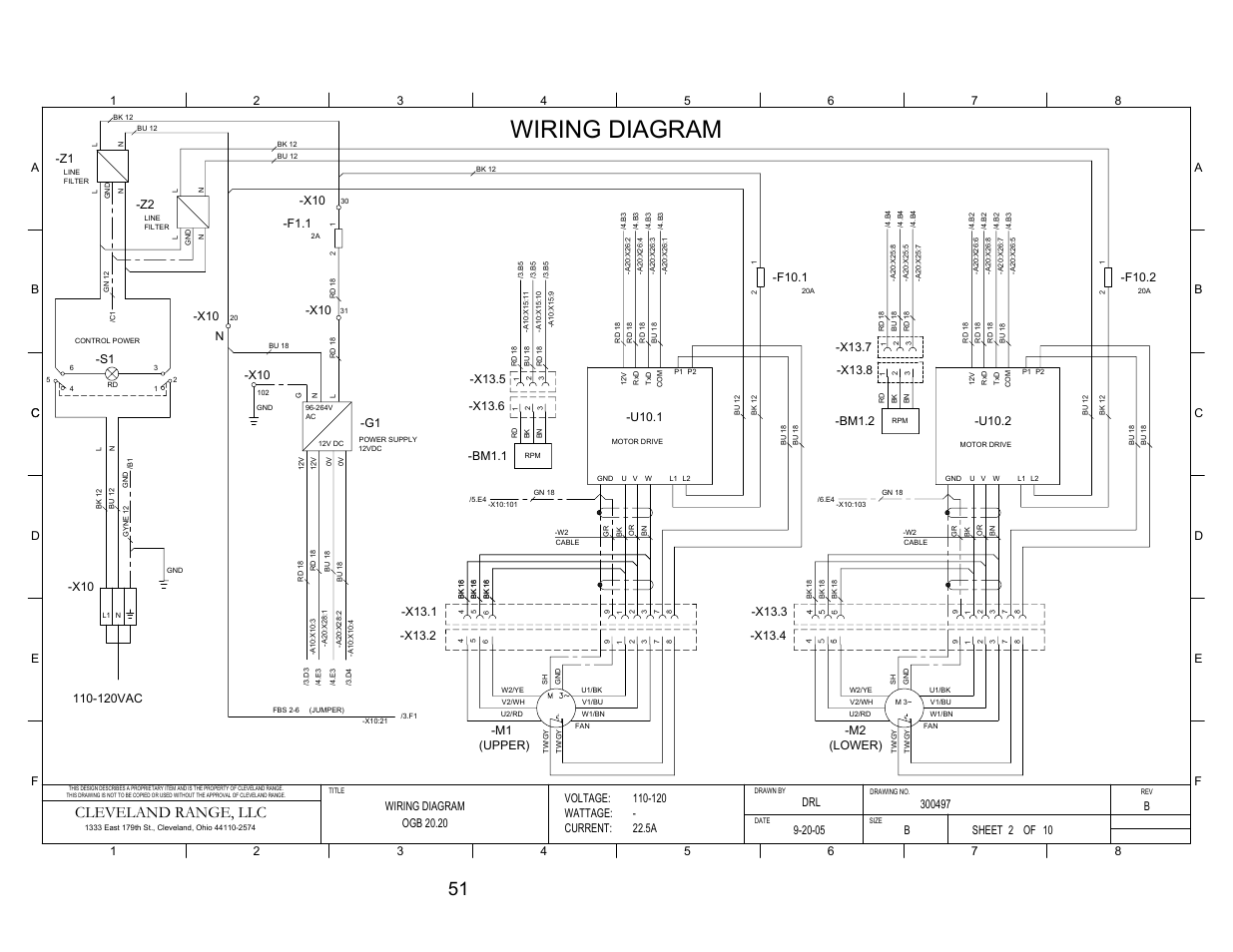 Pg 2, Wiring diagram, Cleveland range, llc | C-m2, Bm1.1, X13.5, X13.6, X13.2, X13.1, F10.1 | Cleveland Range Convotherm Combination Oven-Steamer Gas 20.20 User Manual | Page 58 / 81
