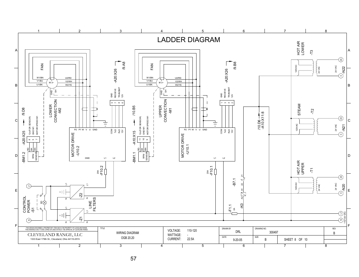 Ogb 20.20 - ladder diagrams, Ladder diagram, Cleveland range, llc | Cleveland Range Convotherm Combination Oven-Steamer Gas 20.20 User Manual | Page 64 / 81