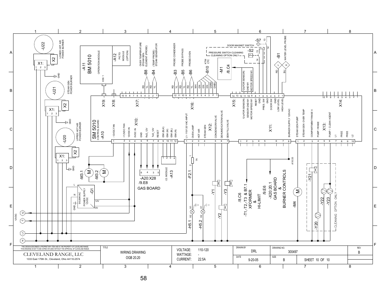 Pg 2, Sm 5 010 m, Bm 5 010 | Cleveland range, llc, E8 -m3. 2 gas board, H5. 1, Y 3 -y 1 -a1 0, A1 3, F2. 1, Y2 1 | Cleveland Range Convotherm Combination Oven-Steamer Gas 20.20 User Manual | Page 66 / 81
